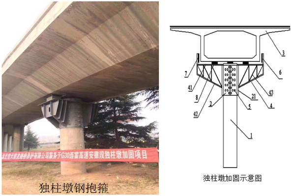由無(wu)錫橋梁(liang)垮塌事(shì)故思考(kao)獨柱墩(dun)橋梁安(ān)全運營(ying)有效解(jiě)決方案(àn)